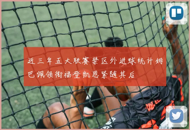 近三年五大联赛禁区外进球统计姆巴佩领衔福登凯恩紧随其后