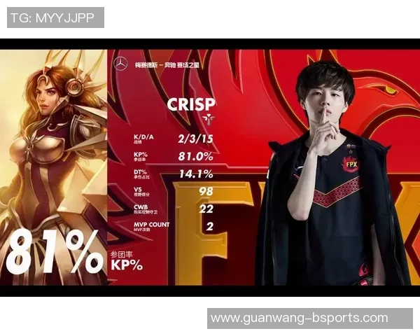 加兰赛后感慨与队友并肩作战收获胜利是我最大的期盼与荣耀